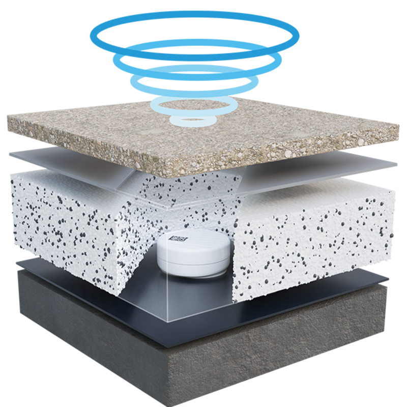 Illustration des NIS Monitoring Systems R.O.S.I. 