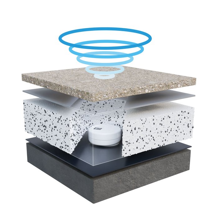 Digitale Dichtigkeitsprüfung Ihres Flachdachs mit dem NIS Monitoring System R.O.S.I.